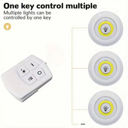 LED under cabinet light with dual brightness settings
