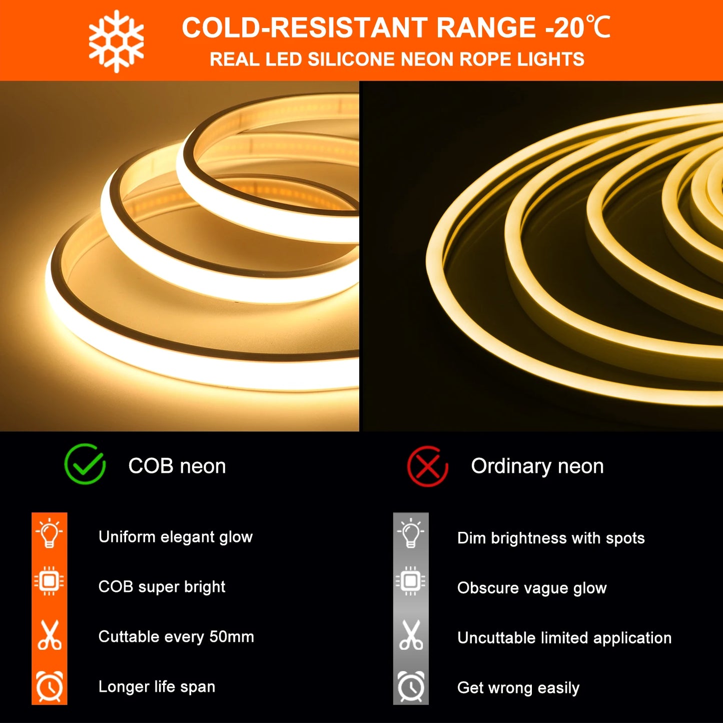 Flexible COB LED strip bending around corner