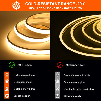 Flexible COB LED strip bending around corner