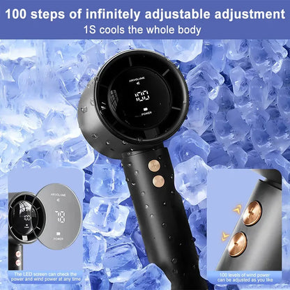 Mini Handheld Fan USB Rechargeable Portable Personal Cooling Fan High Speed Quiet Travel Fan for Outdoor, Office, Home & Desk Use