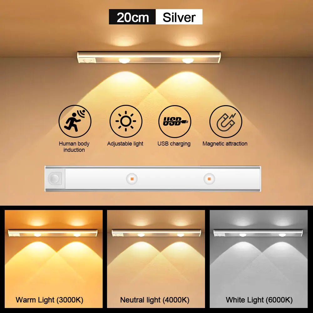 Wardrobe motion sensor light strip