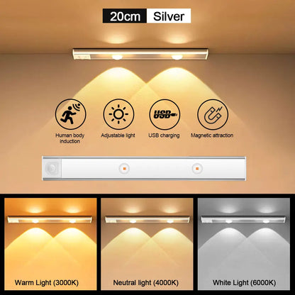 Wardrobe motion sensor light strip