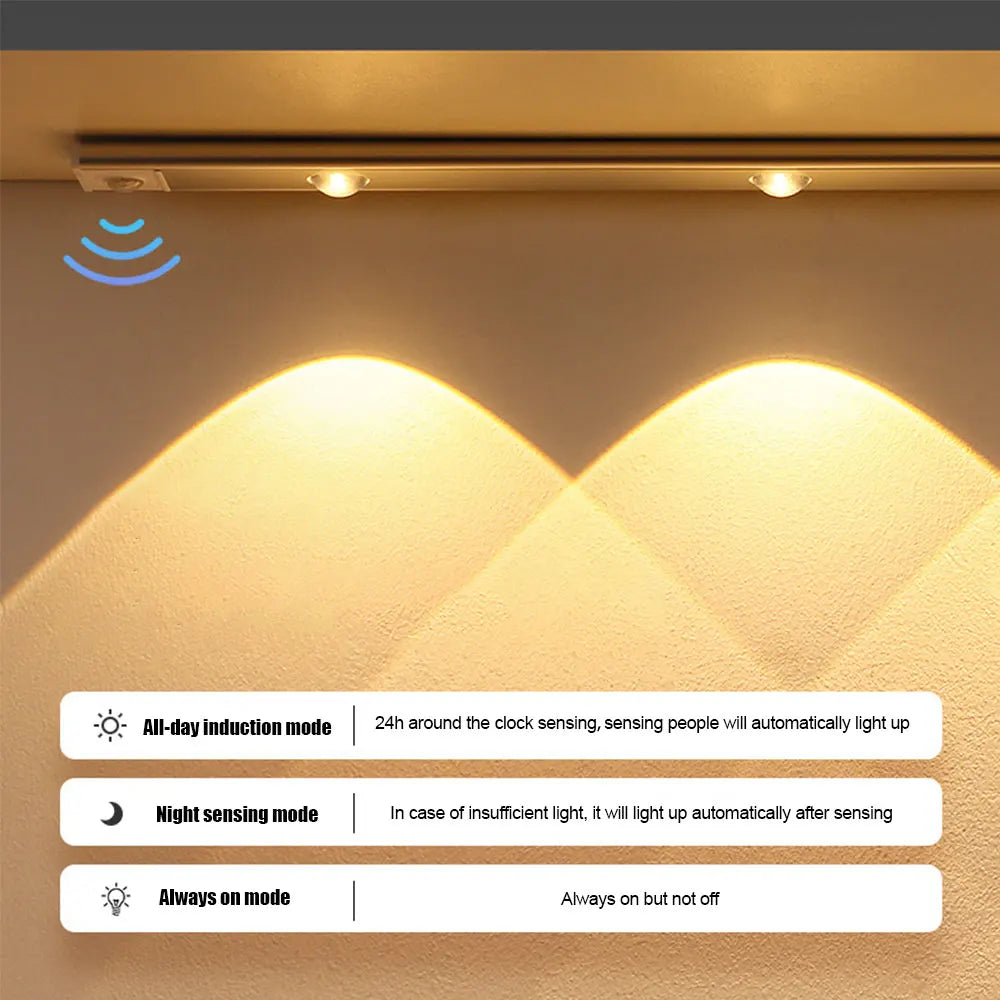 Motion activated LED light 120 degree sensor