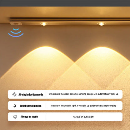 Motion activated LED light 120 degree sensor