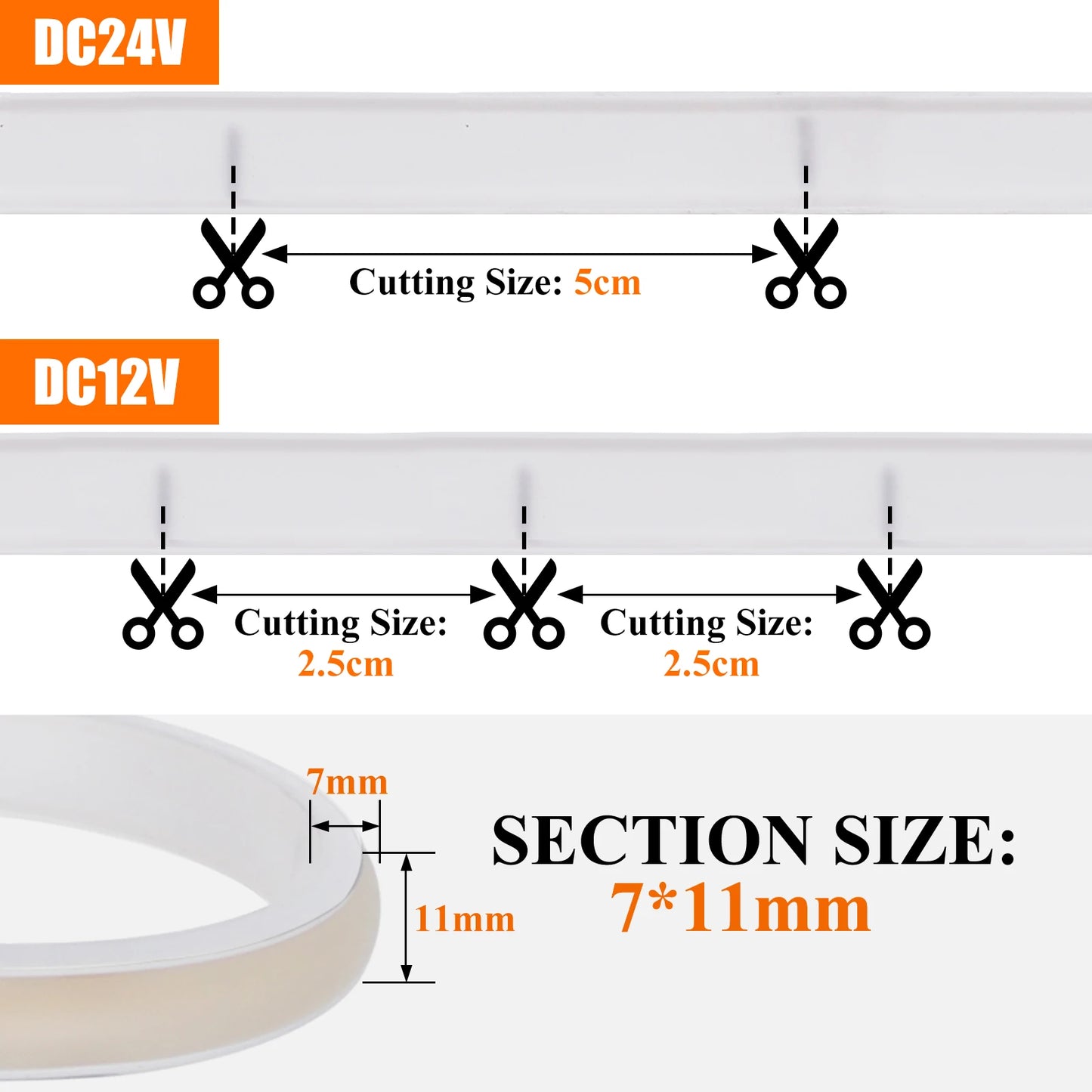 COB strip under cabinet linear lighting install