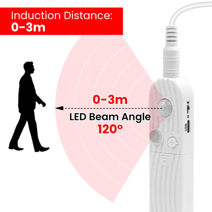 Motion sensor strip colour options display