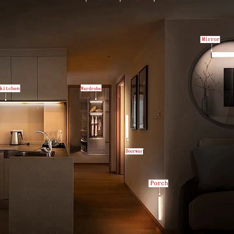 Smart LED motion sensor light for wardrobe with automatic brightness adjustment