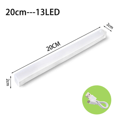 Energy efficient motion activated LED light installed in closet for hands free operation
