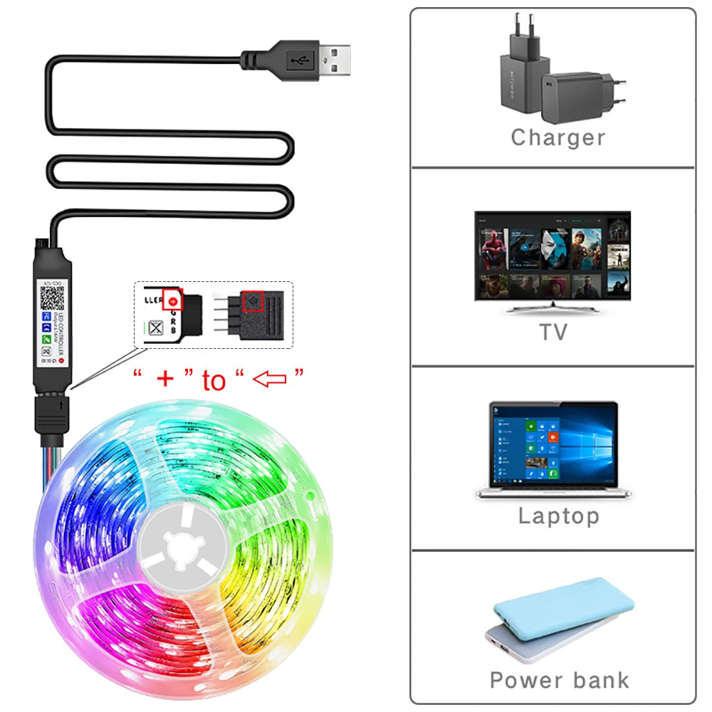 USB LED strip black and white panel options