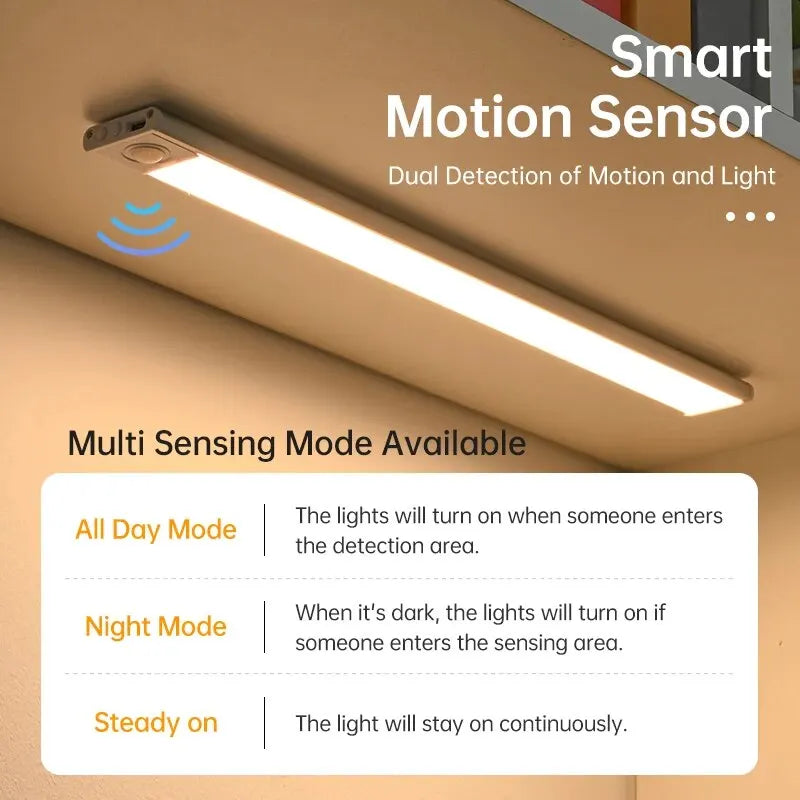 Wardrobe closet motion detection LED light auto on off