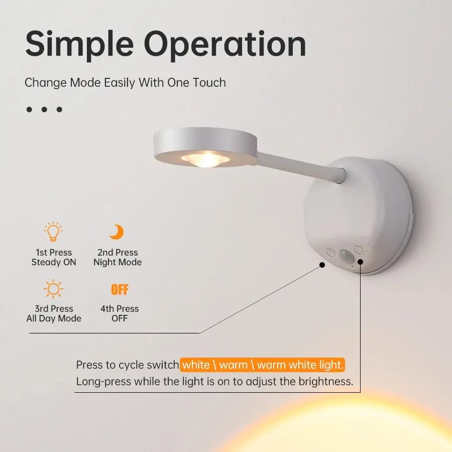 Rechargeable motion detector light bedroom