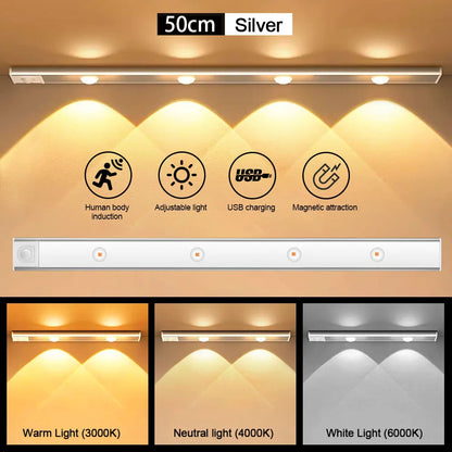 Motion sensor bathroom mirror light