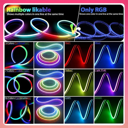 Neon LED strip light roll lengths from 1M to 10M