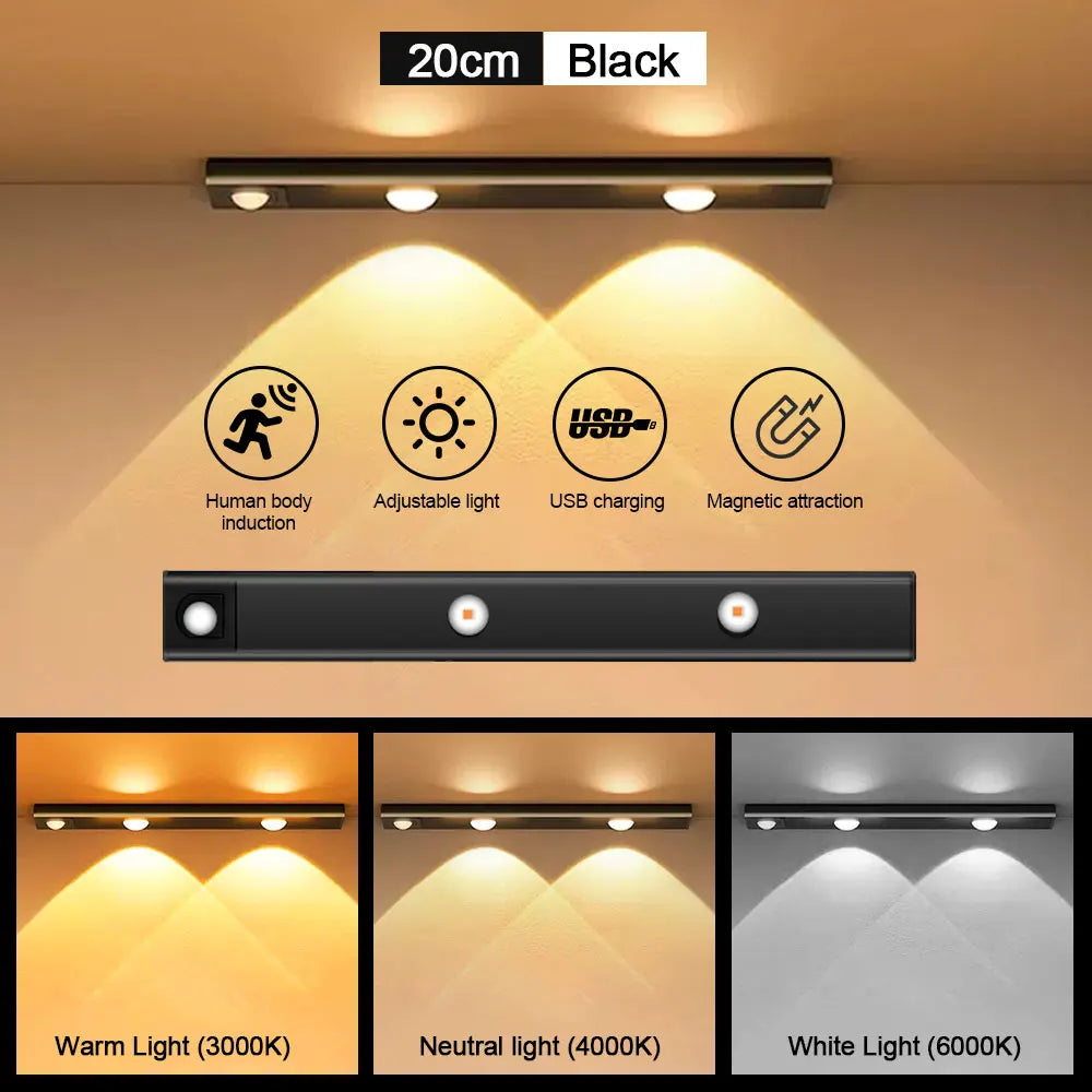 Ultra thin LED motion light installation
