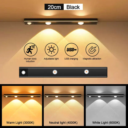 Ultra thin LED motion light installation