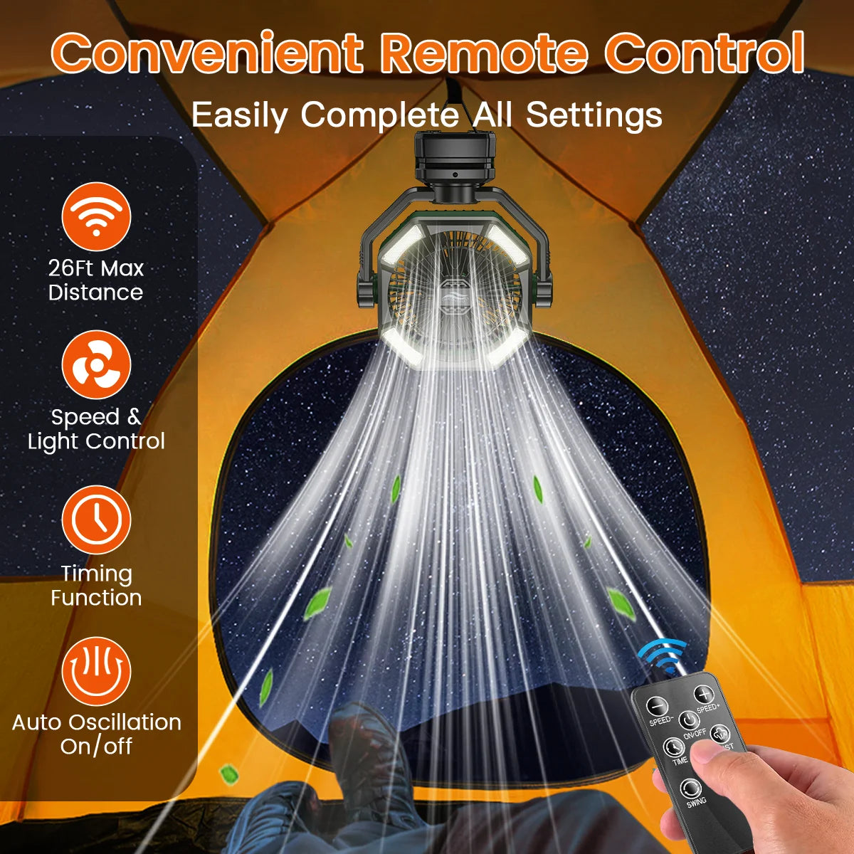 Camping Fan 20000mAh Rechargeable Battery Operated Fan | Dual Motor Clip Fan with LED Lantern, Remote Control, Digital Display & 270° Rotation Outdoor Portable Fan for Tent, Travel & Home