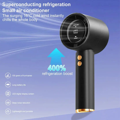 Mini Handheld Fan USB Rechargeable Portable Personal Cooling Fan High Speed Quiet Travel Fan for Outdoor, Office, Home & Desk Use