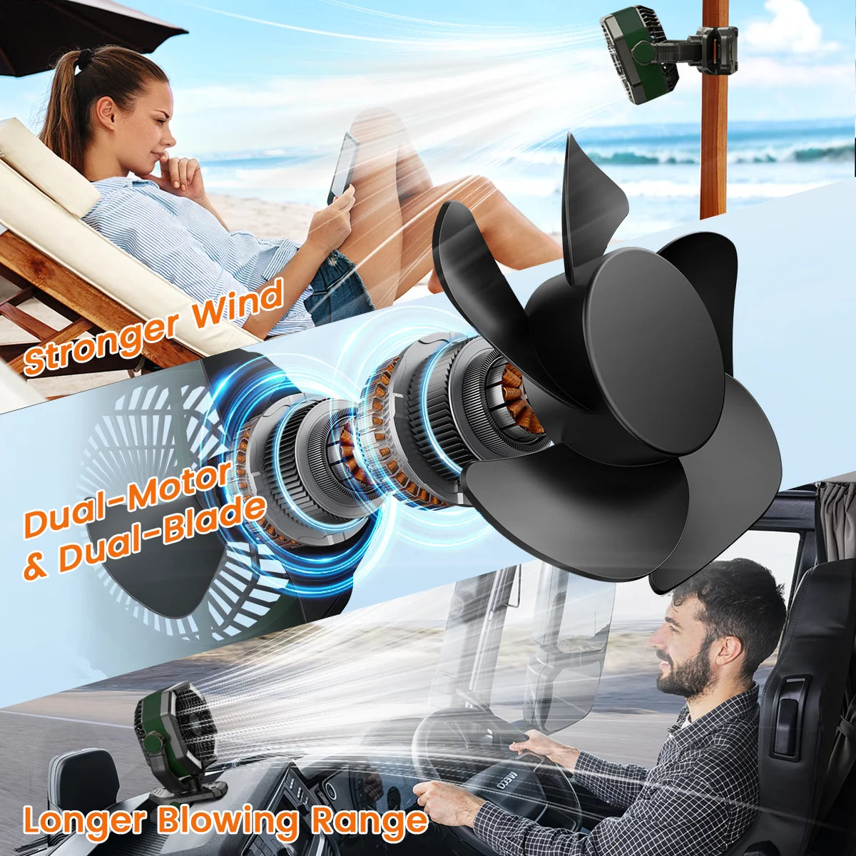 Camping Fan 20000mAh Rechargeable Battery Operated Fan | Dual Motor Clip Fan with LED Lantern, Remote Control, Digital Display & 270° Rotation Outdoor Portable Fan for Tent, Travel & Home
