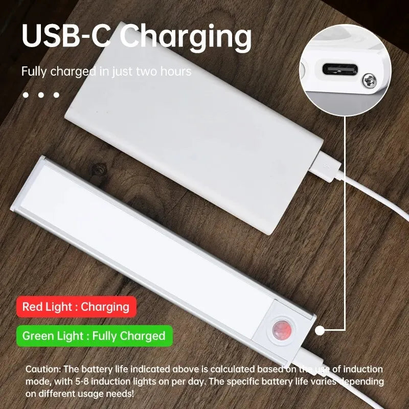 Bedroom motion sensor night light wireless LED strip lighting